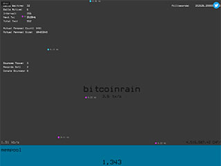 bitcoinrain bitcoinrain